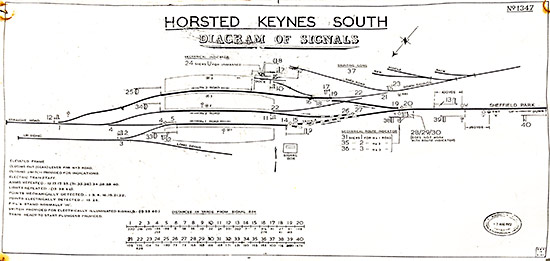 Horsted Keynes Diagram - 1972