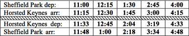 Emergency Timetable 4-5 Jan