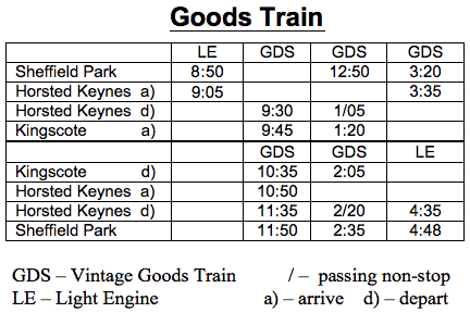 Vintage Goods Timetable for 11 June 2016
