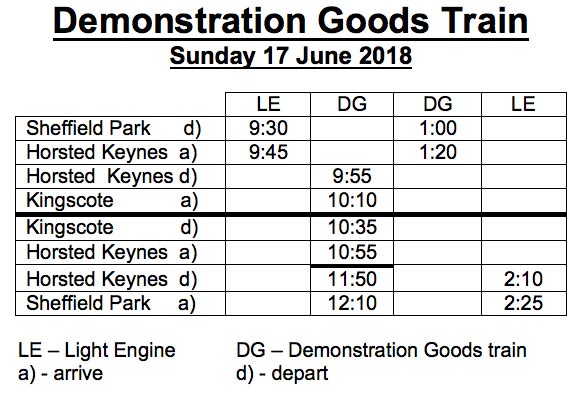 Goods Train times - 17 June 2018