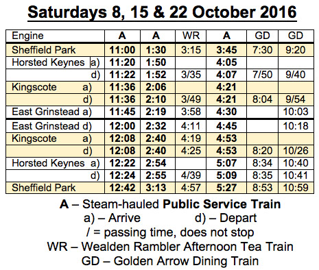Temporary Timetable - Saturdays 8, 15 & 22 October 2016